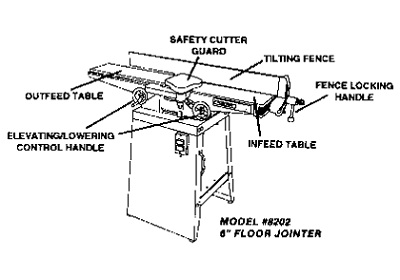 jointer diagram